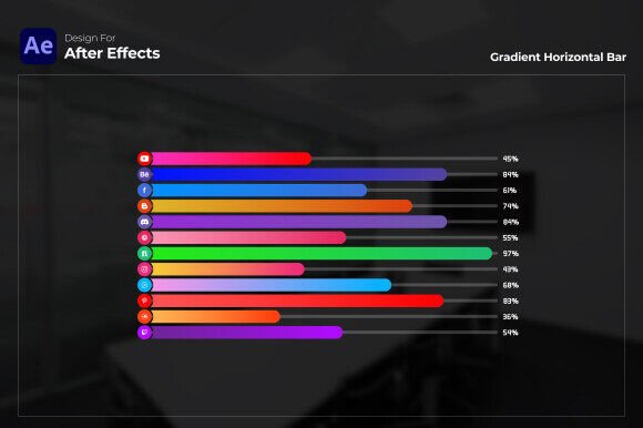 Elevate Your Analytics: Integrating a Social Media Chart Template into Your After Effects Workflow