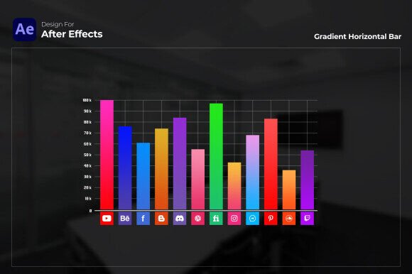Enhance Social Media Analytics with a Gradient Chart